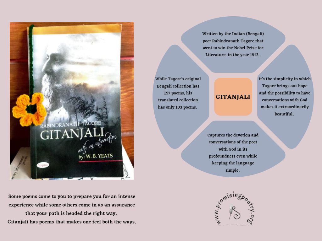 book review of gitanjali